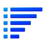Horizontal bar chart showing decreasing values
