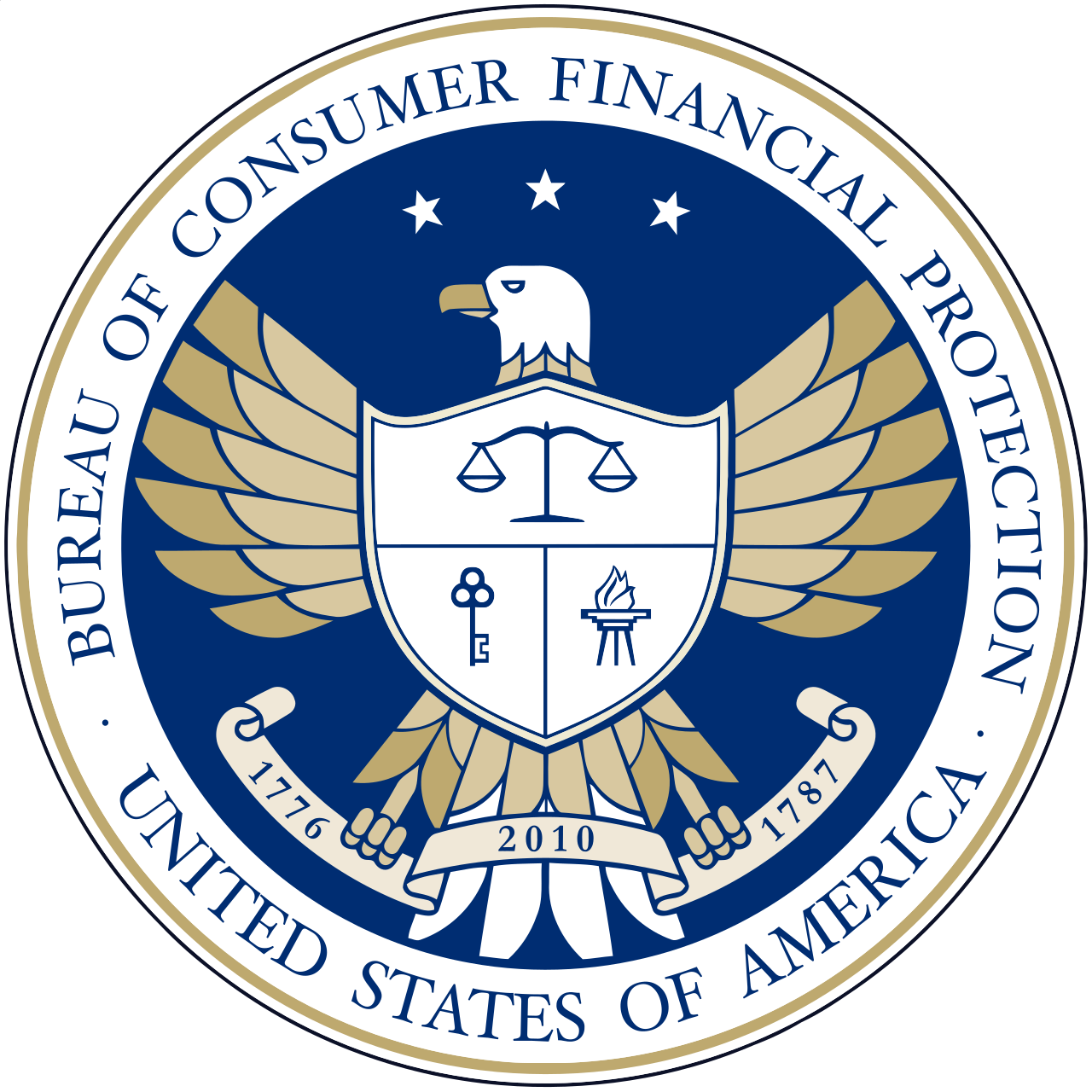 CFPB logo